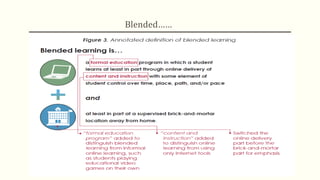 Blended……
9/10/2013 11
 