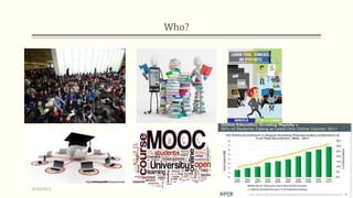 Who?
9/10/2013 15
Educators
Students
Others
Educators
Students
Others
Educators
Students
Others
 