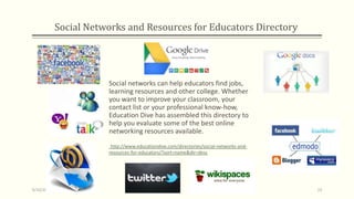 Social Networks and Resources for Educators Directory
Social networks can help educators find jobs,
learning resources and other college. Whether
you want to improve your classroom, your
contact list or your professional know-how,
Education Dive has assembled this directory to
help you evaluate some of the best online
networking resources available.
http://www.educationdive.com/directories/social-networks-and-
resources-for-educators/?sort=name&dir=desc
9/10/2013 23
 