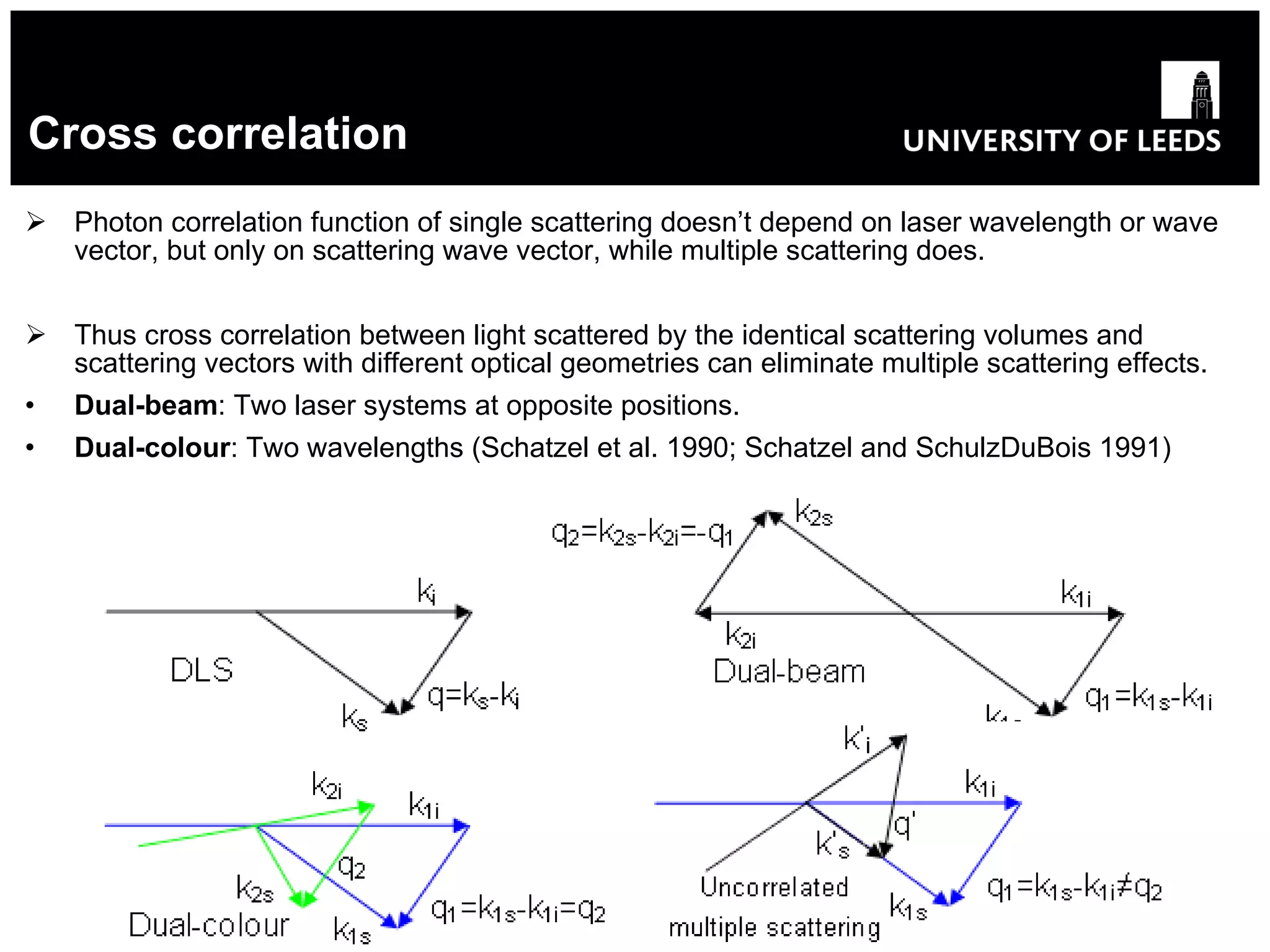Cross correlation Photon correlation function of single scattering doesn’t depend on laser wavelength or wave vector, but only on scattering wave vector, while multiple scattering does. Thus cross correlation between light scattered by the identical scattering volumes and scattering vectors with different optical geometries can eliminate multiple scattering effects. Dual-beam : Two laser systems at opposite positions.   Dual-colour : Two wavelengths (Schatzel et al. 1990; Schatzel and SchulzDuBois 1991) 