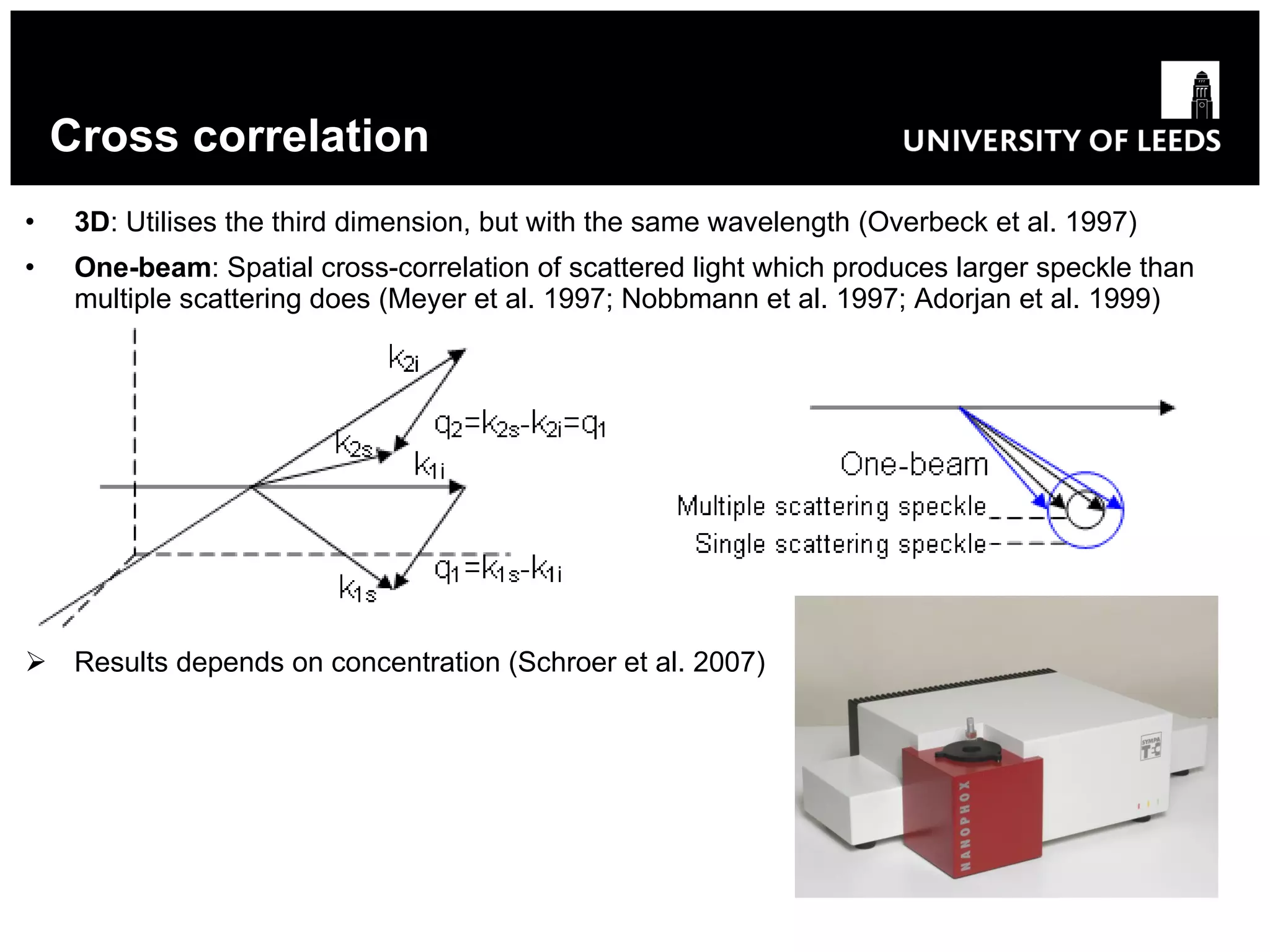 Cross correlation 3D : Utilises the third dimension, but with the same wavelength  ( Overbeck et al. 1997) One-beam : Spatial cross-correlation of scattered light which produces larger speckle than multiple scattering does   ( Meyer et al. 1997; Nobbmann et al. 1997;  Adorjan et al. 1999 ) Results depends on concentration (Schroer et al. 2007)   Nanophox (Sympatec, Germany) (3D) 
