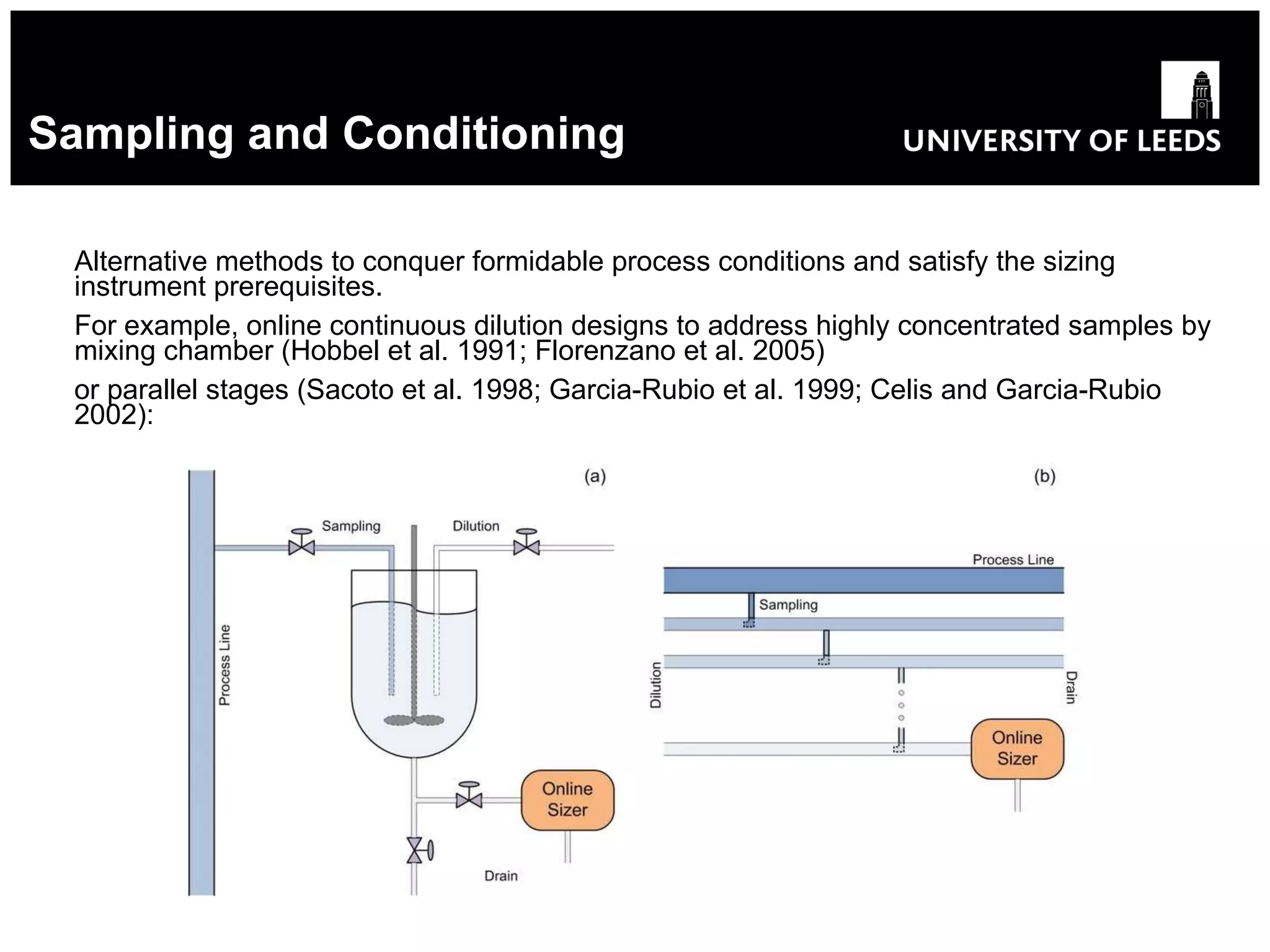 Sampling and Conditioning Alternative methods to conquer formidable process conditions and satisfy the sizing instrument prerequisites . For example, online continuous dilution designs to address highly concentrated samples by mixing chamber  (Hobbel et al. 1991; Florenzano et al. 2005) or parallel stages  (Sacoto et al. 1998; Garcia-Rubio et al. 1999; Celis and Garcia-Rubio 2002) : 