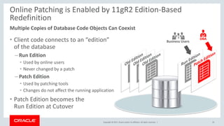 Copyright © 2017, Oracle and/or its affiliates. All rights reserved. |
Online Patching is Enabled by 11gR2 Edition-Based
Redefinition
• Client code connects to an “edition”
of the database
– Run Edition
• Used by online users
• Never changed by a patch
– Patch Edition
• Used by patching tools
• Changes do not affect the running application
• Patch Edition becomes the
Run Edition at Cutover
19
Multiple Copies of Database Code Objects Can Coexist
DBA
Business Users
 
