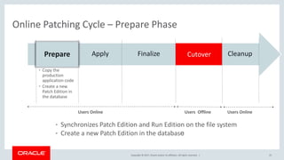 Copyright © 2017, Oracle and/or its affiliates. All rights reserved. | 25
Online Patching Cycle – Prepare Phase
• The Basics CleanupCutoverFinalizeApply
• Copy the
production
application code
• Create a new
Patch Edition in
the database
Prepare
Users Online Users OnlineUsers Offline
Prepare
• Synchronizes Patch Edition and Run Edition on the file system
• Create a new Patch Edition in the database
 