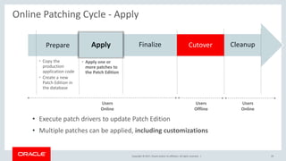 Copyright © 2017, Oracle and/or its affiliates. All rights reserved. | 29
Online Patching Cycle - Apply
• Execute patch drivers to update Patch Edition
• Multiple patches can be applied, including customizations
CleanupCutoverFinalize
• Apply one or
more patches to
the Patch Edition
Apply
• Copy the
production
application code
• Create a new
Patch Edition in
the database
Prepare
Users
Online
Users
Online
Users
Offline
 