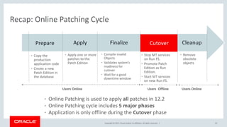 Copyright © 2017, Oracle and/or its affiliates. All rights reserved. | 42
Recap: Online Patching Cycle
• The Basics
• Remove
obsolete
objects
Cleanup
• Stop MT services
on Run FS.
• Promote Patch
Edition as Run
Edition.
• Start MT services
on new Run FS.
Cutover
• Compile invalid
Objects
• Validates system’s
readiness for
cutover
• Wait for a good
downtime window
Finalize
• Apply one or more
patches to the
Patch Edition
Apply
• Copy the
production
application code
• Create a new
Patch Edition in
the database
Prepare
Users Online Users OnlineUsers Offline
• Online Patching is used to apply all patches in 12.2
• Online Patching cycle includes 5 major phases
• Application is only offline during the Cutover phase
 