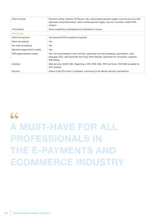 104 ONLINE PAYMENTS MARKET GUIDE 2014
Other services Payment routing, dynamic 3D Secure, fully customisable payment pages, recurring and one click
payments using tokenization, native mobile payment pages, pay-out, vouchers, mobile POS
solution.
Third parties None, everything is developed and maintained in-house.
Technology
Direct connections Yes (merchant PCI compliancy required)
Batch processing Yes
Per order processing Yes
Merchant pages (direct model) Yes
PSP pages (redirect model) Yes. Full customisable in look and feel, supporting one-click shopping, tokenization, multi-
language, DCC, split payments and many other features. Optimised for conversion, supports
A/B testing.
Interface Web services, SOAP, XML. Reporting in CSV, RSS, XML, PDF and Excel. POS SDK available for
iOS, Android.
Security Adyen is fully PCI Level 1 compliant, conforming to all relevant security mechanisms.
A MUST-HAVE FOR ALL
PROFESSIONALS IN
THE E-PAYMENTS AND
ECOMMERCE INDUSTRY
 