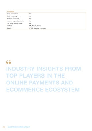 110 ONLINE PAYMENTS MARKET GUIDE 2014
Technology
Direct connections Yes
Batch processing Yes
Per order processing Yes
Merchant pages (direct model) Yes
PSP pages (redirect model) Yes
Interface XML, ADAPT, Hosted
Security HTTPS, PCI Level 1 compliant
INDUSTRY INSIGHTS FROM
TOP PLAYERS IN THE
ONLINE PAYMENTS AND
ECOMMERCE ECOSYSTEM
 