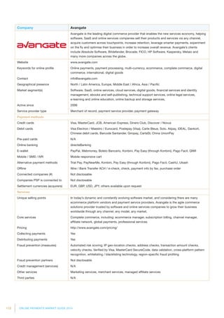 112 ONLINE PAYMENTS MARKET GUIDE 2014
Company Avangate
Avangate is the leading digital commerce provider that enables the new services economy, helping
software, SaaS and online services companies sell their products and services via any channel,
acquire customers across touchpoints, increase retention, leverage smarter payments, experiment
on the fly and optimise their business in order to increase overall revenue. Avangate’s clients
include Absolute Software, Bitdefender, Brocade, FICO, HP Software, Kaspersky, Metaio and
many more companies across the globe.
Website www.avangate.com
Keywords for online profile Online payments, payment processing, multi-currency, ecommerce, complete commerce, digital
commerce, international, digital goods
Contact info@avangate.com
Geographical presence North / Latin America, Europe, Middle East / Africa, Asia / Pacific
Market segment(s) Software, SaaS, online services, cloud services, digital goods, financial services and identity
management, ebooks and self-publishing, technical support services, online legal services,
e-learning and online education, online backup and storage services,
Active since 2006
Service provider type Merchant of record, payment service provider, payment gateway
Payment methods
Credit cards Visa, MasterCard, JCB, American Express, Diners Club, Discover / Novus
Debit cards Visa Electron / Maestro / Eurocard, Postepay (Visa), Carte Bleue, Solo, Alipay, iDEAL, Dankort,
Chinese debit cards, Barcode Santander, Giropay, CartaSI, China UnionPay
Pre-paid cards N/A
Online banking directeBanking
E-wallet PayPal, Webmoney, Boleto Bancario, Konbini, Pay Easy (through Konbini), Pago Facil, QIWI
Mobile / SMS / IVR Mobile responsive cart
Alternative payment methods Trial Pay, PayNearMe, Konbini, Pay Easy (through Konbini), Pago Facil, CashU, Ukash
Offline Wire / Bank Transfer ACH / e-check, check, payment info by fax, purchase order
Connected companies (#) Not disclosable
Companies PSP is connected to Not disclosable
Settlement currencies (acquirers) EUR, GBP, USD, JPY, others available upon request
Services
Unique selling points In today’s dynamic and constantly evolving software market, and considering there are many
ecommerce platform vendors and payment service providers, Avangate is the agile commerce
solutions provider trusted by software and online services companies to grow their business
worldwide through any channel, any model, any market.
Core services Complete commerce, including: ecommerce manager, subscription billing, channel manager,
affiliate network, global payments, professional services
Pricing http://www.avangate.com/pricing/
Collecting payments Yes
Distributing payments Yes
Fraud prevention (measures) Automated risk scoring, IP geo-location checks, address checks, transaction amount checks,
velocity checks, Verified by Visa, MasterCard SecureCode, data validation, cross-platform pattern
recognition, whitelisting / blacklisting technology, region-specific fraud profiling
Fraud prevention partners Not disclosable
Credit management (services) N/A
Other services Marketing services, merchant services, managed affiliate services
Third parties N/A
 
