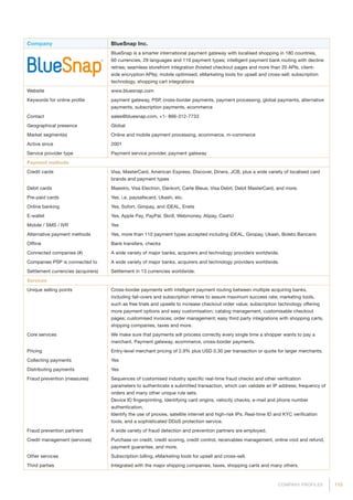 115COMPANY PROFILES
Company BlueSnap Inc.
BlueSnap is a smarter international payment gateway with localised shopping in 180 countries,
60 currencies, 29 languages and 110 payment types; intelligent payment bank routing with decline
retries; seamless storefront integration (hosted checkout pages and more than 20 APIs, client-
side encryption APIs); mobile optimised; eMarketing tools for upsell and cross-sell; subscription
technology, shopping cart integrations
Website www.bluesnap.com
Keywords for online profile payment gateway, PSP, cross-border payments, payment processing, global payments, alternative
payments, subscription payments, ecommerce
Contact sales@bluesnap.com, +1- 866-312-7733
Geographical presence Global
Market segment(s) Online and mobile payment processing, ecommerce, m-commerce
Active since 2001
Service provider type Payment service provider, payment gateway
Payment methods
Credit cards Visa, MasterCard, American Express, Discover, Diners, JCB, plus a wide variety of localised card
brands and payment types
Debit cards Maestro, Visa Electron, Dankort, Carte Bleue, Visa Debit, Debit MasterCard, and more.
Pre-paid cards Yes, i.e. paysafecard, Ukash, etc.
Online banking Yes, Sofort, Giropay, and iDEAL, Enets
E-wallet Yes, Apple Pay, PayPal, Skrill, Webmoney, Alipay, CashU
Mobile / SMS / IVR Yes
Alternative payment methods Yes, more than 110 payment types accepted including iDEAL, Giropay, Ukash, Boleto Bancario
Offline Bank transfers, checks
Connected companies (#) A wide variety of major banks, acquirers and technology providers worldwide.
Companies PSP is connected to A wide variety of major banks, acquirers and technology providers worldwide.
Settlement currencies (acquirers) Settlement in 13 currencies worldwide.
Services
Unique selling points Cross-border payments with intelligent payment routing between multiple acquiring banks,
including fail-overs and subscription retries to assure maximum success rate; marketing tools,
such as free trials and upsells to increase checkout order value; subscription technology offering
more payment options and easy customisation; catalog management, customisable checkout
pages; customised invoices; order management; easy third party integrations with shopping carts,
shipping companies, taxes and more.
Core services We make sure that payments will process correctly every single time a shopper wants to pay a
merchant. Payment gateway, ecommerce, cross-border payments.
Pricing Entry-level merchant pricing of 2.9% plus USD 0.30 per transaction or quote for larger merchants.
Collecting payments Yes
Distributing payments Yes
Fraud prevention (measures) Sequences of customised industry specific real-time fraud checks and other verification
parameters to authenticate a submitted transaction, which can validate an IP address, frequency of
orders and many other unique rule sets.
Device ID fingerprinting, identifying card origins, velocity checks, e-mail and phone number
authentication.
Identify the use of proxies, satellite internet and high-risk IPs. Real-time ID and KYC verification
tools, and a sophisticated DDoS protection service.
Fraud prevention partners A wide variety of fraud detection and prevention partners are employed.
Credit management (services) Purchase on credit, credit scoring, credit control, receivables management, online void and refund,
payment guarantee, and more.
Other services Subscription billing, eMarketing tools for upsell and cross-sell.
Third parties Integrated with the major shipping companies, taxes, shopping carts and many others.
 