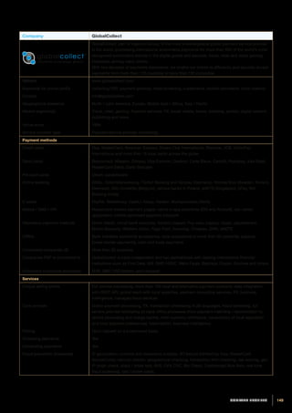 149COMPANY PROFILES
Company GlobalCollect
GlobalCollect, part of Ingenico Group, is the most knowledgeable global payment service provider
in the world, processing international ecommerce payments for more than 600 of the world’s most
recognised ecommerce brands in the digital goods and services, travel, retail and video gaming
industries, among many others.
With two decades of payments experience, we enable our clients to efficiently and securely accept
payments from more than 170 countries in more than 150 currencies.
Website www.globalcollect.com
Keywords for online profile collecting PSP, payment gateway, fraud screening, e-payments, mobile commerce, omni-channel
Contact info@globalcollect.com
Geographical presence North / Latin America, Europe, Middle East / Africa, Asia / Pacific
Market segment(s) Travel, retail, gaming, financial services, FX, social media, telcos, ticketing, portals, digital content,
publishing and more
Active since 1994
Service provider type Payment service provider (collecting)
Payment methods
Credit cards Visa, MasterCard, American Express, Diners Club International, Discover, JCB, UnionPay
International and more than 15 local cards across the globe.
Debit cards Bancontact, Maestro, Giropay, Visa Electron, Dankort, Carte Bleue, CartaSi, Postepay, Visa Debit,
MasterCard Debit, Carte Bancaire
Pre-paid cards Ukash, paysafecard
Online banking iDEAL, Sofortüberweisung / Sofort Banking and Giropay (Germany), Nordea Solo (Sweden, Finland,
Denmark), ING HomePay (Belgium), various banks in Poland, eNETS (Singapore), bPay, Net
Banking (India)
E-wallet PayPal, WebMoney, CashU, Alipay, Yandex, Moneybookers (Skrill)
Mobile / SMS / IVR Responsive hosted payment pages, native in-app payments (iOS and Android), call center
application, mobile-optimised payment products
Alternative payment methods Direct debits, virtual bank accounts, Konbini (Japan), Pay-easy (Japan), Ukash, paysafecard,
Boleto Bancario, Western Union, Pago Facil, Invoicing, Cheques, QIWI, eNETS
Offline Bank transfers worldwide acceptance, local acceptance in more than 55 countries, payouts
(cross-border payments), cash and kiosk payments
Connected companies (#) More than 20 acquirers
Companies PSP is connected to GlobalCollect is bank-independent and has partnerships with leading international financial
institutions such as First Data, AIB, BNP, HSBC, Wells Fargo, Barclays, Elavon, Euroline and others
Settlement currencies (acquirers) EUR, GBP, USD (others upon request)
Services
Unique selling points Full service processing, more than 150 local and alternative payment products, easy integration
with REST API, global reach with local expertise, payment consulting services, FX, business
intelligence, managed fraud services
Core services Online payment processing, FX, transaction processing in 28 languages, fraud screening, full
service provider facilitating all back-office processes (from payment matching / reconciliation to
refund processing and charge backs), multi-currency remittance, consultancy of local legislation
and local payment preferences, tokenization, business intelligence.
Pricing Upon request on a customised basis.
Collecting payments Yes
Distributing payments Yes
Fraud prevention (measures) IP geolocation, controls and behavioral analysis, 3D Secure (Verified by Visa, MasterCard
SecureCode), velocity checks, geographical checking, transaction limit checking, risk scoring, geo
IP origin check, black / white lists, AVS, CVV, CVC, Bin Check, Customized Rule Sets, real-time
fraud screening, lost / stolen cards.
 