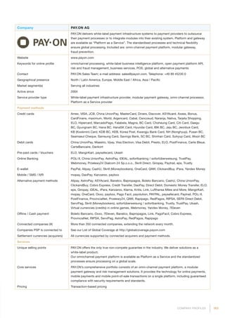 163COMPANY PROFILES
Company PAY.ON AG
PAY.ON delivers white-label payment infrastructure systems to payment providers to outsource
their payment processes or to integrate modules into their existing system. Platform and gateway
are available as “Platform as a Service”. The standardised processes and technical flexibility
ensure global processing. Included are: omni-channel payment platform, modular gateway,
fraud prevention.
Website www.payon.com
Keywords for online profile omnichannel processing, white-label business intelligence platform, open payment platform API,
risk and fraud management, business services, POS, global and alternative payments
Contact PAY.ON Sales Team; e-mail address: sales@payon.com, Telephone: +49 89 45230 0
Geographical presence North / Latin America, Europe, Middle East / Africa, Asia / Pacific
Market segment(s) Serving all industries
Active since 2004
Service provider type White-label payment infrastructure provider, modular payment gateway, omni-channel processor,
Platform as a Service provider
Payment methods
Credit cards Amex, VISA, JCB, China UnionPay, MasterCard, Diners, Discover, ASYAcard, Axess, Bonus,
CardFinans, maximum, World, Argencard, Cabal, Cencosud, Naranja, Nativa, Tarjeta Shopping,
ELO, Hipercard, MarcadoPago, Falabela, Magna, BC Card, Choheung Card, Citi Card, Daegu
BC, Gyungnam BC, Hana BC, HanaSK Card, Hyundai Card, IBK BC, Jeju BC, Jeonbuk Card,
KB (Kookmin) Card, KDB BC, KEB, Korea Post, Kwangju Bank Card, NH (Nonghyup), Pusan BC,
Seamaeul Cheque, Samsung Card, Savings Bank, SC BC, Shinhan Card, Suhyup Card, Woori BC
Debit cards China UnionPay, Maestro, Vpay, Visa Electron, Visa Debit, Presto, ELO, PostFinance, Carte Bleue,
CarteBancaire, Dankort
Pre-paid cards / Vouchers ELO, MangirKart, paysafecard, Ukash
Online Banking POLi II, China UnionPay, AstroPay, iDEAL, sofortbanking / sofortüberweisung, TrustPay,
Webmoney, Przelewy24 Dialcom 24 Sp.z.o.o., Skrill Direct, Giropay, Paytrail, eps, Trustly
E-wallet PayPal, Alipay, CashU, Skrill (Moneybookers), OneCard, QIWI, ClickandBuy, iPara, Yandex Money
Mobile / SMS / IVR mopay, DaoPay, Kanzaroo, paybox
Alternative payment methods Alipay, AstroPay, ASYAcard, Banelco, Bapropagos, Boleto Bancario, CashU, China UnionPay,
ClickandBuy, Cobro Express, Credit Transfer, DaoPay, Direct Debit, Domestic Money Transfer, ELO,
eps, Giropay, iDEAL, iPara, Kanzaroo, Klarna, Kriita, Link, Lufthansa Miles and More, MangirKart,
mopay, OneCard, Oxxo, paybox, Pago Facil, payolution, PAYPAL, paysafecard, Paytrail, POLi II,
PostFinance, ProvinciaNet, Przelewy24, QIWI, Rapipago, RedPagos, RIPSA, SEPA Direct Debit,
ServiPag, Skrill (Moneybookers), sofortüberweisung / sofortbanking, Trustly, TrustPay, Ukash,
Virtual currencies (credits) in online games, Webmoney, Yandex Money, 7Eleven
Offline / Cash payment Boleto Bancario, Oxxo, 7Eleven, Banelco, Bapropagos, Link, PagoFacil, Cobro Express,
ProvinciaNet, RIPSA, ServiPag, AstroPay, RedPagos, Rapipago
Connected companies (#) More than 350 connected companies, extending the network every month.
Companies PSP is connected to See our List of Global Coverage at http://globalcoverage.payon.com
Settlement currencies (acquirers) All currencies supported by connected acquirers and payment methods.
Services
Unique selling points PAY.ON offers the only true non-compete guarantee in the industry. We deliver solutions as a
white‑label product.
Our omnichannel payment platform is available as Platform as a Service and the standardized
processes ensure processing on a global scale.
Core services PAY.ON’s comprehensive portfolio consists of an omni-channel payment platform, a modular
payment gateway and risk management solutions. It provides the technology for online payments,
mobile payments and mobile point-of-sale transactions on a single platform, including guaranteed
compliance with security requirements and standards.
Pricing Transaction-based pricing
 
