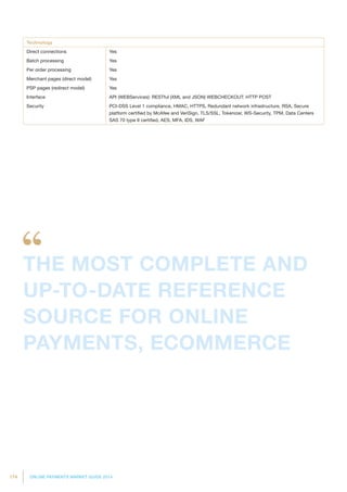174 ONLINE PAYMENTS MARKET GUIDE 2014
Technology
Direct connections Yes
Batch processing Yes
Per order processing Yes
Merchant pages (direct model) Yes
PSP pages (redirect model) Yes
Interface API (WEBServices): RESTful (XML and JSON) WEBCHECKOUT: HTTP POST
Security PCI-DSS Level 1 compliance, HMAC, HTTPS, Redundant network infrastructure, RSA, Secure
platform certified by McAfee and VeriSign, TLS/SSL, Tokenizer, WS-Security, TPM, Data Centers
SAS 70 type II certified, AES, MFA, IDS, WAF
THE MOST COMPLETE AND
UP-TO-DATE REFERENCE
SOURCE FOR ONLINE
PAYMENTS, ECOMMERCE
 