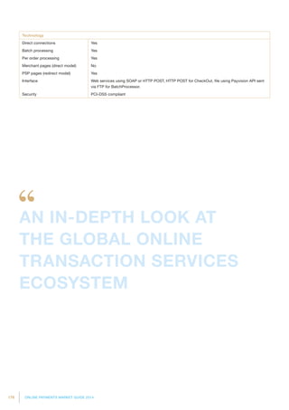 176 ONLINE PAYMENTS MARKET GUIDE 2014
Technology
Direct connections Yes
Batch processing Yes
Per order processing Yes
Merchant pages (direct model) No
PSP pages (redirect model) Yes
Interface Web services using SOAP or HTTP POST, HTTP POST for CheckOut, file using Payvision API sent
via FTP for BatchProcessor.
Security PCI-DSS compliant
AN IN-DEPTH LOOK AT
THE GLOBAL ONLINE
TRANSACTION SERVICES
ECOSYSTEM
 