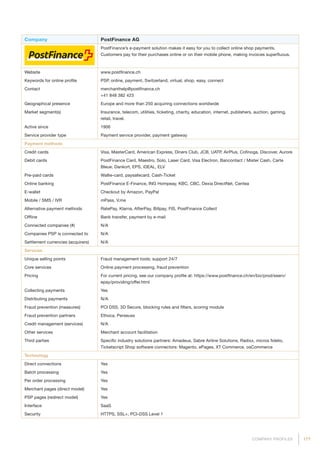 177COMPANY PROFILES
Company PostFinance AG
PostFinance’s e-payment solution makes it easy for you to collect online shop payments.
Customers pay for their purchases online or on their mobile phone, making invoices superfluous.
Website www.postfinance.ch
Keywords for online profile PSP, online, payment, Switzerland, virtual, shop, easy, connect
Contact merchanthelp@postfinance.ch
+41 848 382 423
Geographical presence Europe and more than 250 acquiring connections worldwide
Market segment(s) Insurance, telecom, utilities, ticketing, charity, education, internet, publishers, auction, gaming,
retail, travel.
Active since 1906
Service provider type Payment service provider, payment gateway
Payment methods
Credit cards Visa, MasterCard, American Express, Diners Club, JCB, UATP, AirPlus, Cofinoga, Discover, Aurore
Debit cards PostFinance Card, Maestro, Solo, Laser Card, Visa Electron, Bancontact / Mister Cash, Carte
Bleue, Dankort, EPS, iDEAL, ELV
Pre-paid cards Wallie-card, paysafecard, Cash-Ticket
Online banking PostFinance E-Finance, ING Hompeay, KBC, CBC, Dexia DirectNet, Centea
E-wallet Checkout by Amazon, PayPal
Mobile / SMS / IVR mPass, V.me
Alternative payment methods RatePay, Klarna, AfterPay, Billpay, FIS, PostFinance Collect
Offline Bank transfer, payment by e-mail
Connected companies (#) N/A
Companies PSP is connected to N/A
Settlement currencies (acquirers) N/A
Services
Unique selling points Fraud management tools; support 24/7
Core services Online payment processing, fraud prevention
Pricing For current pricing, see our company profile at: https://www.postfinance.ch/en/biz/prod/eserv/
epay/providing/offer.html
Collecting payments Yes
Distributing payments N/A
Fraud prevention (measures) PCI DSS, 3D Secure, blocking rules and filters, scoring module
Fraud prevention partners Ethoca, Perseuss
Credit management (services) N/A
Other services Merchant account facilitation
Third parties Specific industry solutions partners: Amadeus, Sabre Airline Solutions, Radixx, micros fidelio,
Ticketscript Shop software connectors: Magento, ePages, XT Commerce, osCommerce
Technology
Direct connections Yes
Batch processing Yes
Per order processing Yes
Merchant pages (direct model) Yes
PSP pages (redirect model) Yes
Interface SaaS
Security HTTPS, SSL+, PCI-DSS Level 1
 