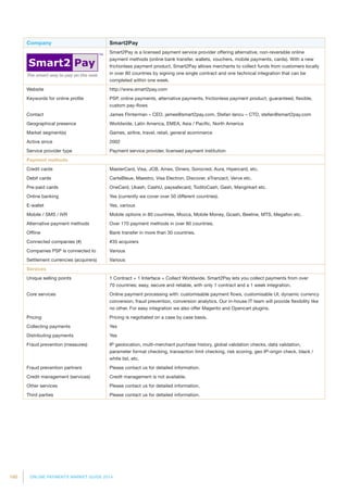 190 ONLINE PAYMENTS MARKET GUIDE 2014
Company Smart2Pay
Smart2Pay is a licensed payment service provider offering alternative, non-reversible online
payment methods (online bank transfer, wallets, vouchers, mobile payments, cards). With a new
frictionless payment product, Smart2Pay allows merchants to collect funds from customers locally
in over 80 countries by signing one single contract and one technical integration that can be
completed within one week.
Website http://www.smart2pay.com
Keywords for online profile PSP, online payments, alternative payments, frictionless payment product, guaranteed, flexible,
custom pay-flows
Contact James Flinterman – CEO, james@smart2pay.com, Stefan Iancu – CTO, stefan@smart2pay.com
Geographical presence Worldwide, Latin America, EMEA, Asia / Pacific, North America
Market segment(s) Games, airline, travel, retail, general ecommerce
Active since 2002
Service provider type Payment service provider, licensed payment institution
Payment methods
Credit cards MasterCard, Visa, JCB, Amex, Diners, Sorocred, Aura, Hipercard, etc.
Debit cards CarteBleue, Maestro, Visa Electron, Discover, eTranzact, Verve etc.
Pre-paid cards OneCard, Ukash, CashU, paysafecard, ToditoCash, Gash, Mangirkart etc.
Online banking Yes (currently we cover over 50 different countries).
E-wallet Yes, various
Mobile / SMS / IVR Mobile options in 80 countries, Mozca, Mobile Money, Gcash, Beeline, MTS, Megafon etc.
Alternative payment methods Over 170 payment methods in over 80 countries.
Offline Bank transfer in more than 30 countries.
Connected companies (#) #35 acquirers
Companies PSP is connected to Various
Settlement currencies (acquirers) Various
Services
Unique selling points 1 Contract + 1 Interface = Collect Worldwide. Smart2Pay lets you collect payments from over
70 countries; easy, secure and reliable, with only 1 contract and a 1 week integration.
Core services Online payment processing with: customisable payment flows, customisable UI, dynamic currency
conversion, fraud prevention, conversion analytics. Our in-house IT team will provide flexibility like
no other. For easy integration we also offer Magento and Opencart plugins.
Pricing Pricing is negotiated on a case by case basis.
Collecting payments Yes
Distributing payments Yes
Fraud prevention (measures) IP geolocation, multi-merchant purchase history, global validation checks, data validation,
parameter format checking, transaction limit checking, risk scoring, geo IP-origin check, black /
white list, etc.
Fraud prevention partners Please contact us for detailed information.
Credit management (services) Credit management is not available.
Other services Please contact us for detailed information.
Third parties Please contact us for detailed information.
 
