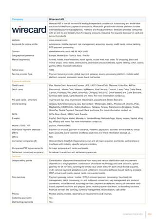 203COMPANY PROFILES
Company Wirecard AG
Wirecard AG is one of the world’s leading independent providers of outsourcing and white-label
solutions for electronic payment transactions. Wirecard`s global multi-channel platform bundles
international payment acceptances, methods and fraud prevention. Wirecard provides companies
with an end-to-end infrastructure for issuing products, including the requisite licenses for card and
account products.
Website www.wirecard.com
Keywords for online profile ecommerce, mobile payment, risk management, acquiring, issuing, credit cards, online banking,
POS payment processing
Contact sales@wirecard.com I +49 89 4424 1400
Geographical presence Europe, Middle East / Africa, Asia / Pacific
Market segment(s) Airlines, hotels, travel websites, travel agents, cruise lines, mail order, TV shopping, brick and
mortar shops, direct sales, distributions, downloads (music/software), sports betting, poker, casino,
games, MNO, financial institutions
Active since 1999
Service provider type Payment service provider, global payment gateway, issuing processing platform, mobile wallet
platform, acquirer, processor, issuer, bank, call center
Payment methods
Credit cards Visa, MasterCard, American Express, JCB, UATP, Diners Club, Discover, UnionPay, AirPlus
Debit cards Bancontact / Mister Cash, Maestro, (e)Maestro, Visa Electron, Dankort, Laser, Delta, Carte Bleue,
CartaSi, Postepay, Visa Debit, UnionPay, Chinapay, Visa CPC, Debit MasterCard, Carte Bancaire,
Chinese debit cards, Carte Blanche and more. For more information contact us.
Pre-paid cards / Vouchers mywirecard 2go Visa, mywirecard MasterCard, paysafecard, Boleto Bancário
Online banking Giropay, SofortÜberweisung, eps, Bancontact / MisterCash, iDEAL, Przelewy24, eKonto, POLi,
Maybank2u, CIMB Clicks, Debito Bradesco, Tatrapay, Tenpay, Transferencia Bradesco, Trustly,
UnionPay Online Payment, Sampath Bank and more. For more information contact us.
SEPA SEPA Direct Debit, SEPA Credit Transfer
E-wallet PayPal, Skrill Digital Wallet, ‪Moneta.ru, YandexMoney, MercadoPago, Alipay, mpass, Yapital, ePay.
bg, ePlatby and more. For more information contact us.
Mobile / SMS / IVR paybox, PremiumSMS
Alternative Payment Methods /
Offline
Payment on invoice, payment in advance, RatePAY, payolution, EUTeller, wire transfer to virtual
bank accounts, bank transfers worldwide and more. For more information contact us.
Offline N/A
Connected companies (#) Wirecard Bank AG (Multi-Regional Acquirer) and all major acquirers worldwide, partnerships or
interfaces with industry-specific service providers.
Companies PSP is connected to All major acquirers and banks worldwide.
Settlement currencies (acquirers) All relevant transaction and settlement currencies.
Services
Unique selling points Centralisation of payment transactions from many and various distribution and procurement
channels on a single platform, combination of software technology and bank products, global
gateway for all services, covering the whole value chain with own bank (multi-brand acquirer),
multi-national payment acceptance and settlement, innovative software-based banking products
(SCP-virtual credit cards, payout cards, co-branded cards).
Core services Payment gateway, online / mobile / POS / onboard payment processing, fraud and risk
management, batch processing, in- and outbound connectors, key management and protocol
conversion, virtual terminal, acquiring services, payment acceptance, issuing of innovative card-
based payment solutions and prepaid cards, mobile payment solutions, co-branding solutions,
financial services like banking, currency management, reconcilliation, call center
Pricing Flexible pricing models, depending on requirements and volumes.
Collecting payments Yes
Distributing payments Yes
 