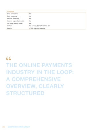 206 ONLINE PAYMENTS MARKET GUIDE 2014
Technology
Direct connections Yes
Batch processing Yes
Per order processing Yes
Merchant pages (direct model) Yes
PSP pages (redirect model) Yes
Interface Web services, SOAP, Rest, XML, API
Security HTTPS, SSL+, PKI, tokenizer
THE ONLINE PAYMENTS
INDUSTRY IN THE LOOP:
A COMPREHENSIVE
OVERVIEW, CLEARLY
STRUCTURED
 