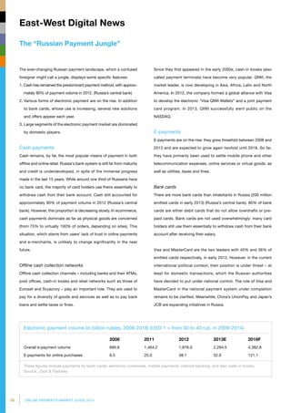 88 ONLINE PAYMENTS MARKET GUIDE 2014
The “Russian Payment Jungle”
East-West Digital News
Since they first appeared in the early 2000s, cash-in kiosks (also
called payment terminals) have become very popular. QIWI, the
market leader, is now developing in Asia, Africa, Latin and North
America. In 2012, the company formed a global alliance with Visa
to develop the electronic “Visa QIWI Wallets” and a joint payment
card program. In 2013, QIWI successfully went public on the
NASDAQ.
E-payments
E-payments are on the rise: they grew threefold between 2008 and
2013 and are expected to grow again twofold until 2018. So far,
they have primarily been used to settle mobile phone and other
telecommunication expenses, online services or virtual goods, as
well as utilities, taxes and fines.
Bank cards
There are more bank cards than inhabitants in Russia (200 million
emitted cards in early 2013) (Russia’s central bank). 80% of bank
cards are either debit cards that do not allow overdrafts or pre-
paid cards. Bank cards are not used overwhelmingly: many card
holders still use them essentially to withdraw cash from their bank
account after receiving their salary.
Visa and MasterCard are the two leaders with 40% and 36% of
emitted cards respectively, in early 2012. However, in the current
international political context, their position is under threat – at
least for domestic transactions, which the Russian authorities
have decided to put under national control. The role of Visa and
MasterCard in the national payment system under completion
remains to be clarified. Meanwhile, China’s UnionPay and Japan’s
JCB are expanding initiatives in Russia.
The ever-changing Russian payment landscape, which a confused
foreigner might call a jungle, displays some specific features:
1. Cash has remained the predominant payment method, with approxi­
mately 90% of payment volume in 2012. (Russia’s central bank)
2. Various forms of electronic payment are on the rise. In addition
to bank cards, whose use is increasing, several new solutions
and offers appear each year.
3. Large segments of the electronic payment market are dominated
by domestic players.
Cash payments
Cash remains, by far, the most popular means of payment in both
offline and online retail. Russia's bank system is still far from maturity
and credit is underdeveloped, in spite of the immense progress
made in the last 15 years. While around one third of Russians have
no bank card, the majority of card holders use theirs essentially to
withdraw cash from their bank account. Cash still accounted for
approximately 90% of payment volume in 2012 (Russia’s central
bank). However, this proportion is decreasing slowly. In ecommerce,
cash payments dominate as far as physical goods are concerned
(from 75% to virtually 100% of orders, depending on sites). This
situation, which stems from users’ lack of trust in online payments
and e-merchants, is unlikely to change significantly in the near
future.
Offline cash collection networks
Offline cash collection channels – including banks and their ATMs,
post offices, cash-in kiosks and retail networks such as those of
Euroset and Svyaznoy – play an important role. They are used to
pay for a diversity of goods and services as well as to pay back
loans and settle taxes or fines.
Electronic payment volume (in billion rubles, 2008-2018) (USD 1 = from 30 to 40 rub. in 2009-2014)
	 2008	2011	2012	2013E	2018F
Overall e-payment volume	 695.6 	 1,464.2 	 1,876.0 	 2,294.5 	 4,382.8
E-payments for online purchases	 6.5 	 25.0 	 38.1 	 52.0 	 121.1
These figures include payments by bank cards, electronic currencies, mobile payments, internet banking, and also cash-in kiosks.
Source: J’son  Partners
 