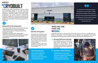 CryoBuilt Electric Whole Body Cryotherapy | PDF