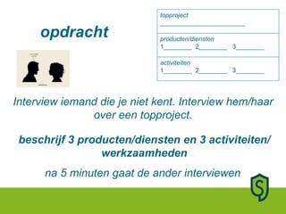 opdracht Interview iemand die je niet kent. Interview hem/haar over een topproject. beschrijf 3 producten/diensten en 3 activiteiten/ werkzaamheden na 5 minuten gaat de ander interviewen  activiteiten 1________  2________  3________ producten/diensten 1________  2________  3________ topproject ________________________ 