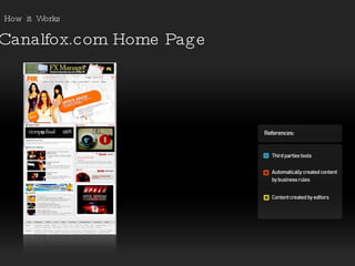 Canalfox.com Home Page How  it  Works 