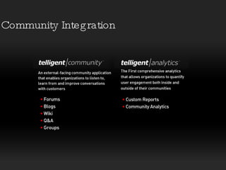 Community Integration 
