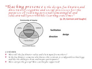 “ Teaching presence  is the design, facilitation and direction of cognitive and social processes for the purposes of realising personally meaningful and educationally worthwhile learning outcomes”  (p. 29, Garrison and Vaughn) facilitation design direction CONSIDER How will the facilitator value and elicit input from others? Is the facilitator someone who knows the content, is comfy with technology and has the ability to draw and inspire participants? How savvy is the group? How can they be supported? 