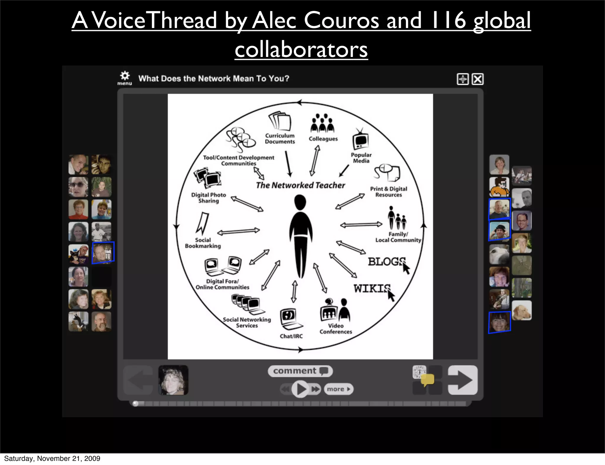 A VoiceThread by Alec Couros and 116 global
                                 collaborators




Saturday, November 21, 2009
 