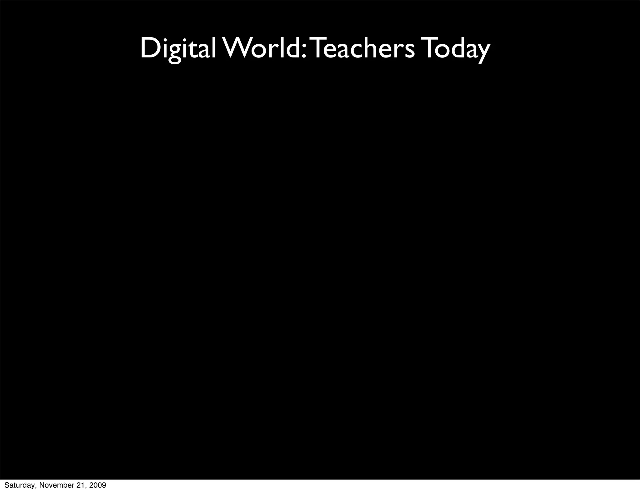 Digital World: Teachers Today




Saturday, November 21, 2009
 