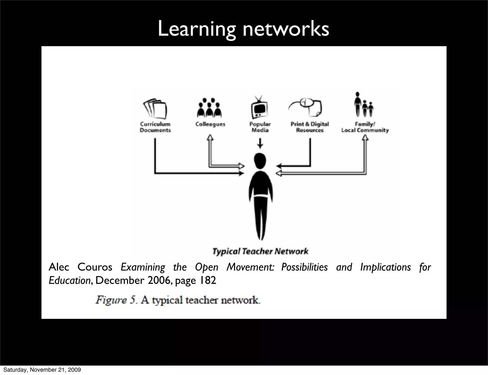 Learning networks




               Alec Couros Examining the Open Movement: Possibilities and Implications for
               Education, December 2006, page 182




Saturday, November 21, 2009
 