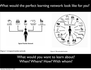 What would the perfect learning network look like for you?




                              What would you want to learn about?
                               When? Where? How? With whom?
Saturday, November 21, 2009
 