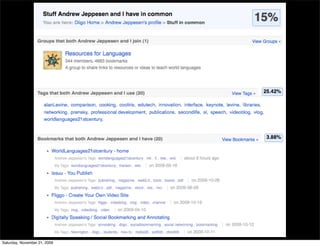 Saturday, November 21, 2009
 