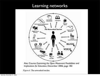 Learning networks




                              Alec Couros Examining the Open Movement: Possibilities and
                              Implications for Education, December 2006, page 182


Saturday, November 21, 2009
 