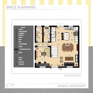 Interior Design Portfolio | PDF