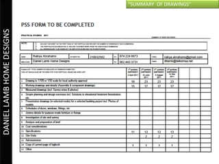 DANIEL LAMB HOME DESIGNS   “SUMMARY OF DRAWINGS”
 