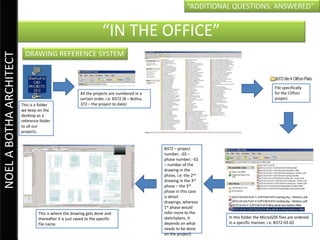 “ADDITIONAL QUESTIONS: ANSWERED”


                                                                       “IN THE OFFICE”
                           DRAWING REFERENCE SYSTEM
NOEL A BOTHA ARCHITECT




                                                                                                                                                File specifically
                                                          All the projects are numbered in a                                                    for the Clifton
                                                          certain order, i.e. B372 (B – Botha;                                                  project.
                         This is a folder                 372 – the project to date)
                         we keep on the
                         desktop as a
                         reference folder
                         to all our
                         projects.


                                                                                                 B372 – project
                                                                                                 number; -03 –
                                                                                                 phase number; -02
                                                                                                 – number of the
                                                                                                 drawing in the
                                                                                                 phase, i.e. the 2nd
                                                                                                 drawing in the 3rd
                                                                                                 phase – the 3rd
                                                                                                 phase in this case
                                                                                                 is detail
                                                                                                 drawings, whereas
                                                                                                 1st phase would
                                  This is where the drawing gets done and                        refer more to the
                                  thereafter it is just saved to the specific                    sketchplans, it       In this folder the MicroGDS files are ordered
                                  file name.                                                     depends on what       in a specific manner, i.e. B372-03-02
                                                                                                 needs to be done
                                                                                                 on the project)
 