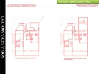 “VICTORIA ROAD SKETCH PLANS”
NOEL A BOTHA ARCHITECT
 