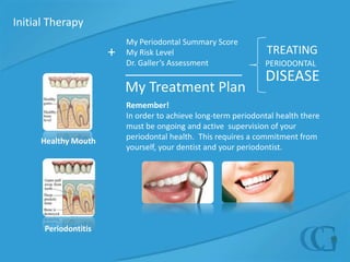 Medicines (such as birth-control pills and heart medicines)