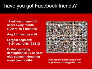 have you got Facebook friends? 17 million unique UK users every month  (10m     in 6 months) Avg 21 mins per visit Larges...