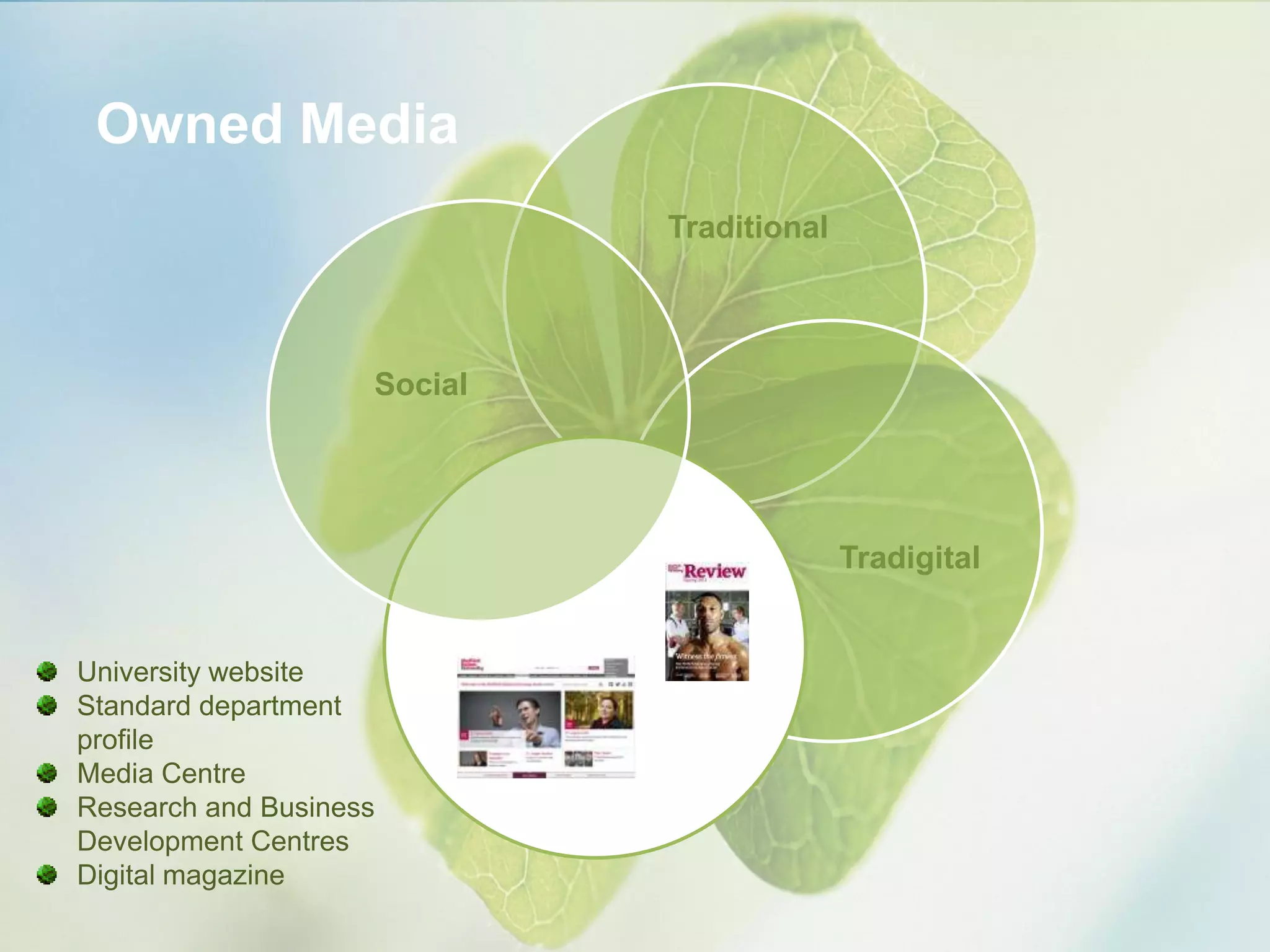 Traditional
Tradigital
Owned Media
Social
University website
Standard department
profile
Media Centre
Research and Business
Development Centres
Digital magazine
 