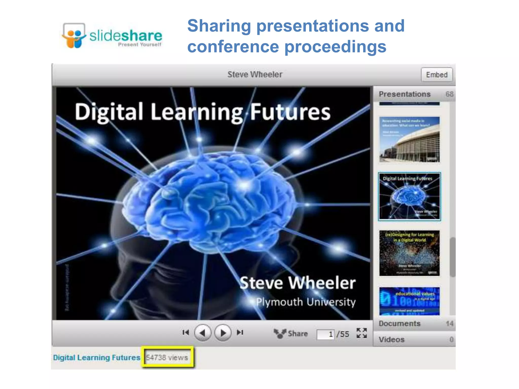 Sharing presentations and
conference proceedings
 