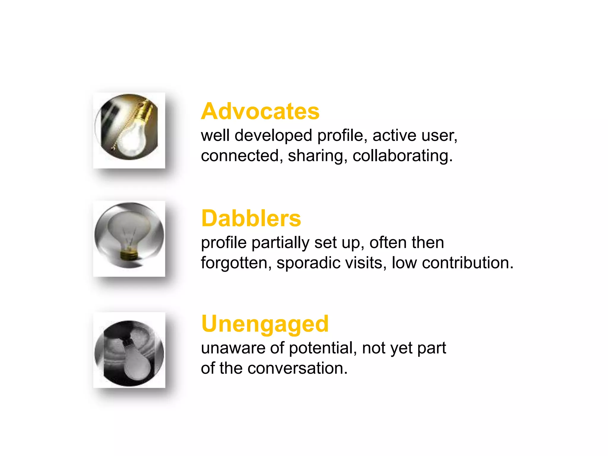 Advocates
well developed profile, active user,
connected, sharing, collaborating.
Dabblers
profile partially set up, often then
forgotten, sporadic visits, low contribution.
Unengaged
unaware of potential, not yet part
of the conversation.
 