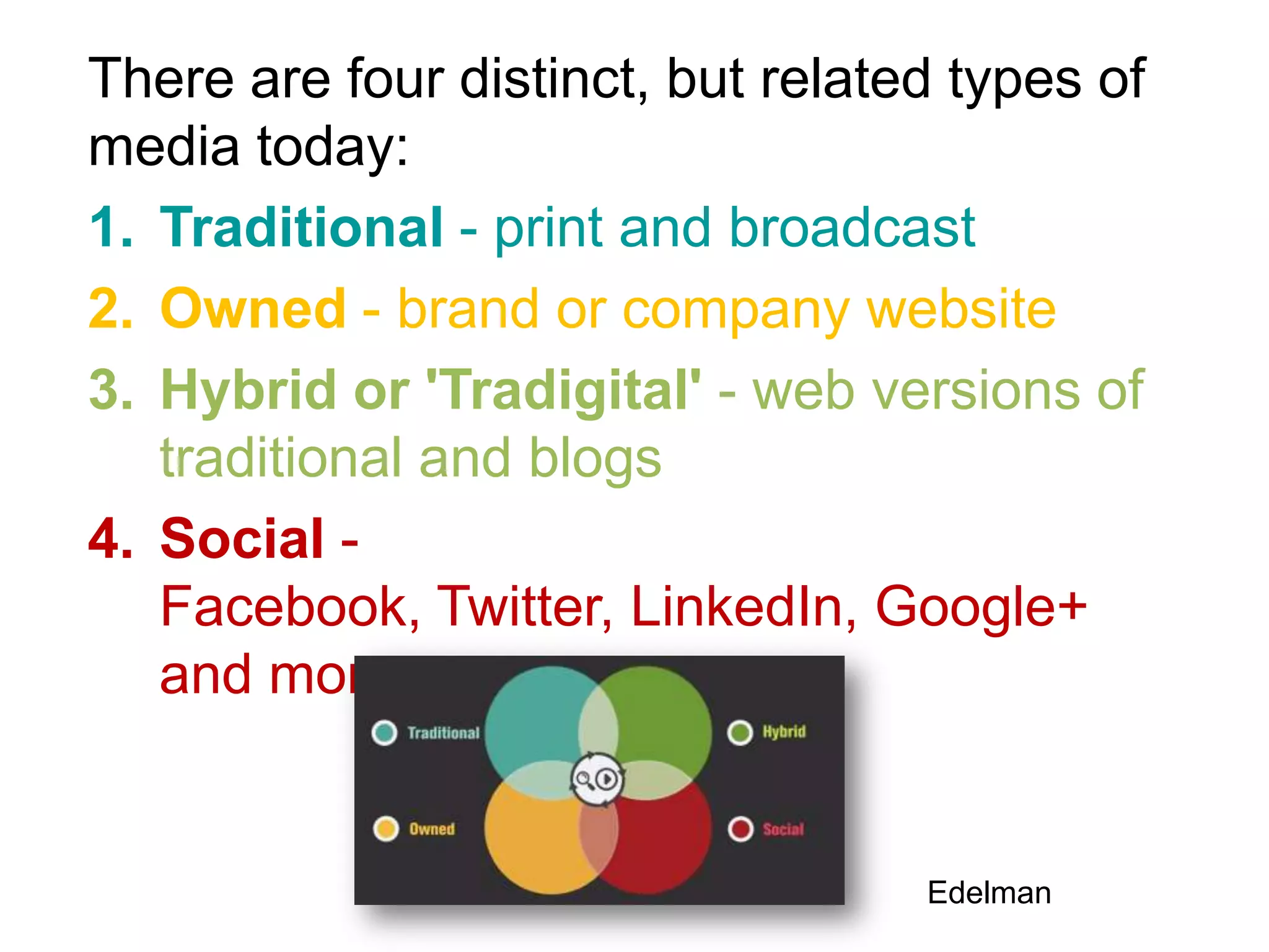 There are four distinct, but related types of
media today:
1. Traditional - print and broadcast
2. Owned - brand or company website
3. Hybrid or 'Tradigital' - web versions of
traditional and blogs
4. Social -
Facebook, Twitter, LinkedIn, Google+
and more
Edelman
 