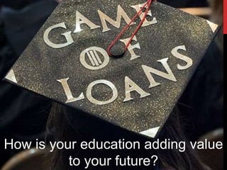 How is your education adding value
to your future?
 