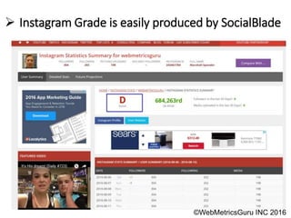 Executive Education
 Instagram Grade is easily produced by SocialBlade
©WebMetricsGuru INC 2016
 