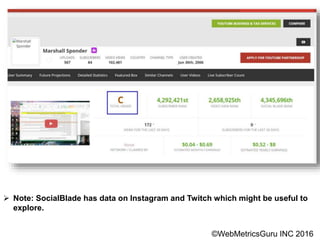 Executive Education
 Note: SocialBlade has data on Instagram and Twitch which might be useful to
explore.
©WebMetricsGuru...