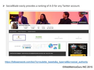 Executive Education
 SocialBlade easily provides a ranking of A-D for any Twitter account.
©WebMetricsGuru INC 2016
 