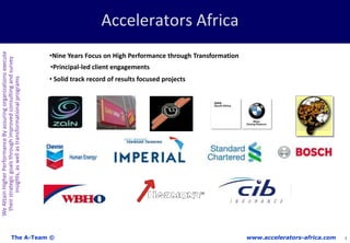 Accelerators Africa ,[object Object]
