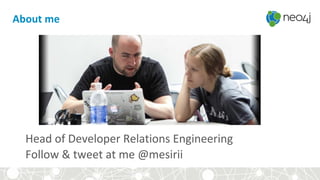 About me
Head of Developer Relations Engineering
Follow & tweet at me @mesirii
 